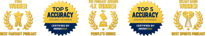 Fantasy Footballers Awards