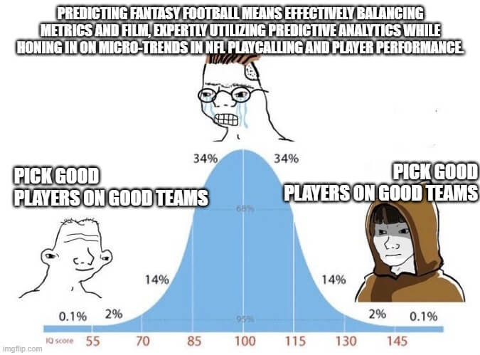 Players Who POP A New Method For Predicting Fantasy Football Scoring 