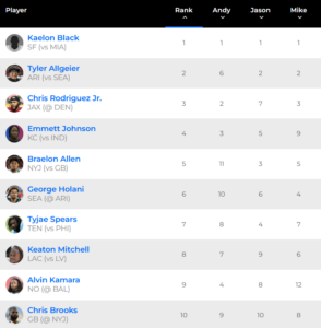 RB waiver rankings