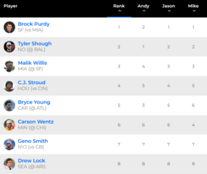QB waiver rankings