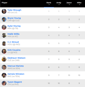 QB waiver wire rankings