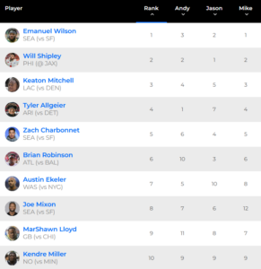 RB waiver rankings