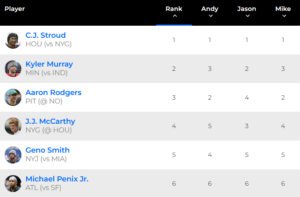QB waiver rankings