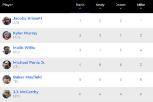 QB waiver rankings